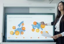 business growth strategy blueprint