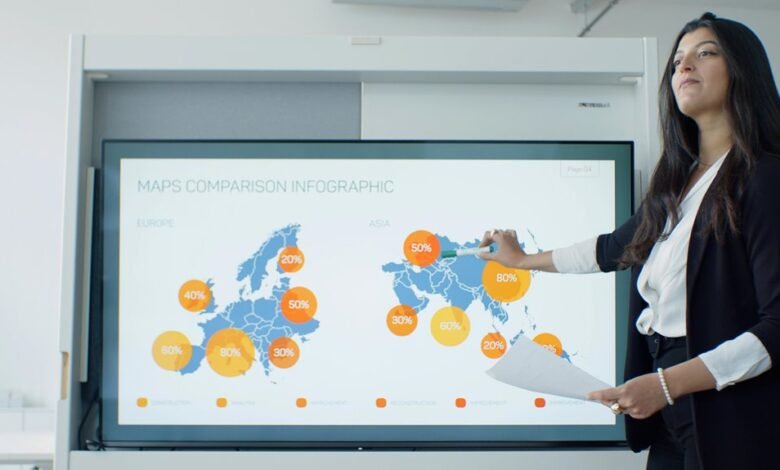 business growth strategy blueprint