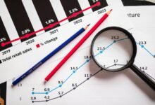 complaint trends analysis report